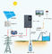 Solarstromanlage-Solarpumpen-Inverter-kompatibler Vektor-Frequenzumrichter fournisseur